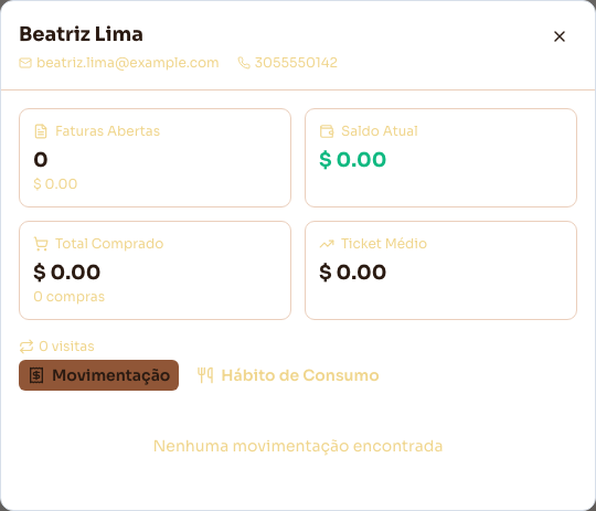 Estatísticas do cliente: total comprado, saldo e extrato