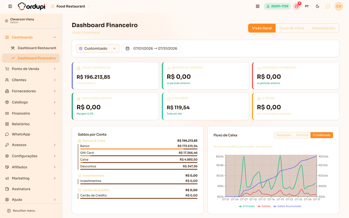 Aba Visão Geral do Dashboard Financeiro, com os indicadores do período e os saldos por conta