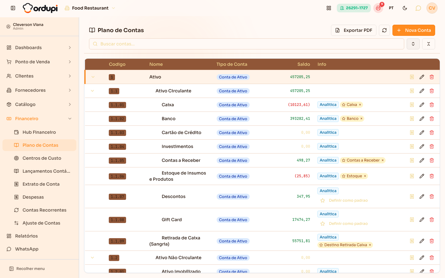 Árvore de contas contábeis expandida, com código, tipo e saldo
