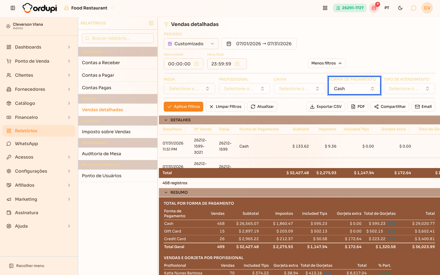 Relatório filtrado por uma forma de pagamento